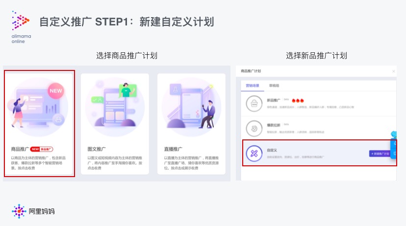 【官方】 超级推荐商品推广使用文档