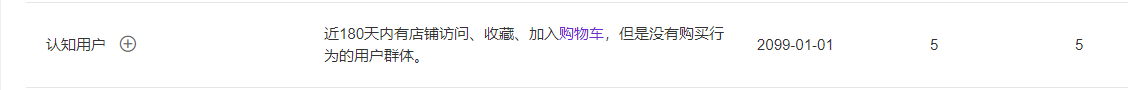 【老梁爆款生产线】达摩盘标签与营销目标
