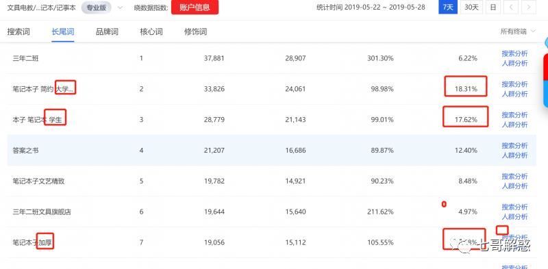 最新玩法（请结合前两篇文章理解）