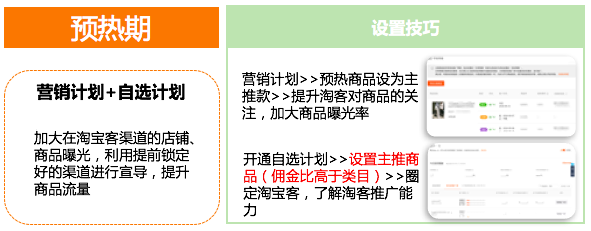 【达道干货】双十一淘宝客蓄力提升