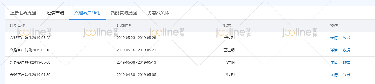解密高级运营思维