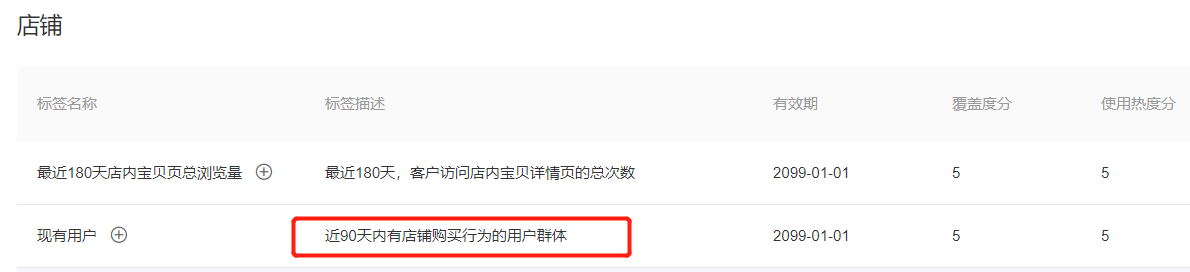 爆款生产线/ 车搜结合05车搜的根基人群下
