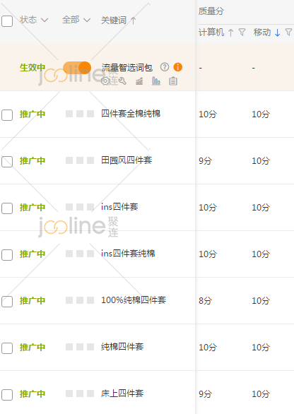 家纺行业分析