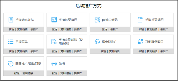 【案例】店铺复购转化，2招搞定！