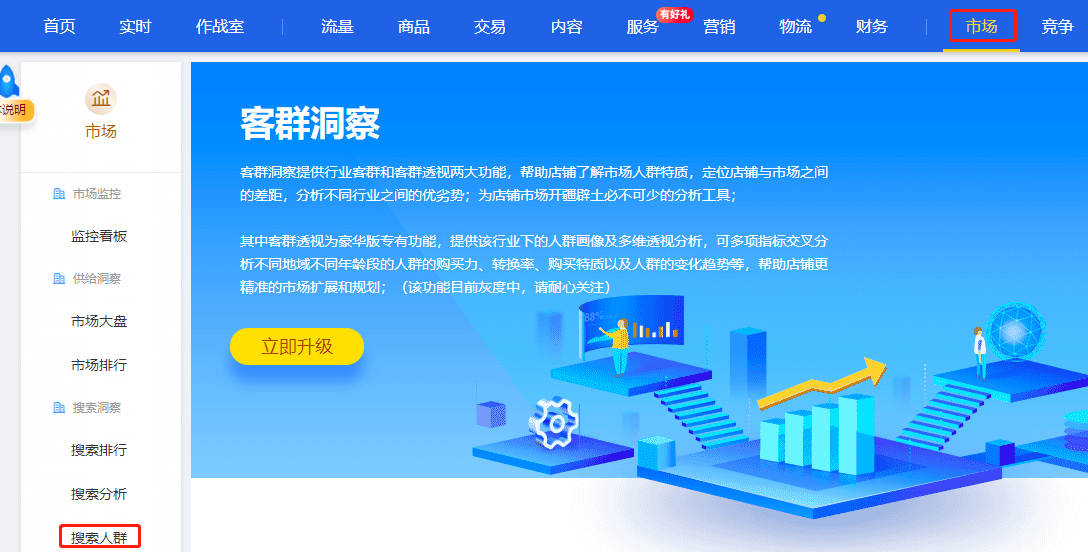 男装的直通车时段出价调整