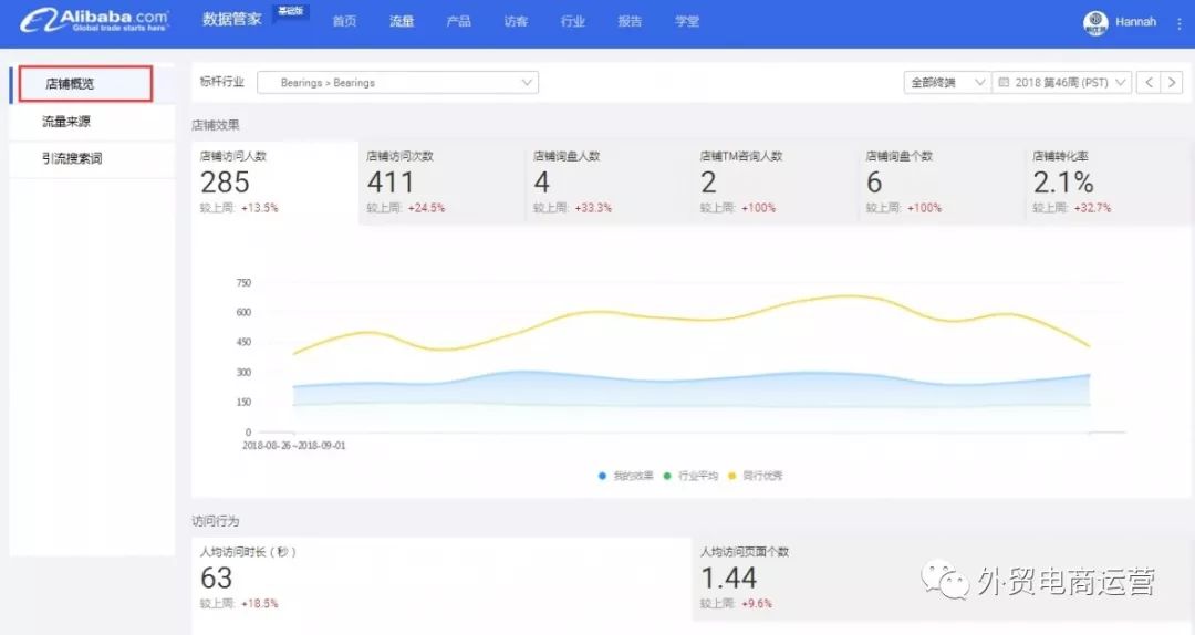 数据管家6大升级点你还不知道？