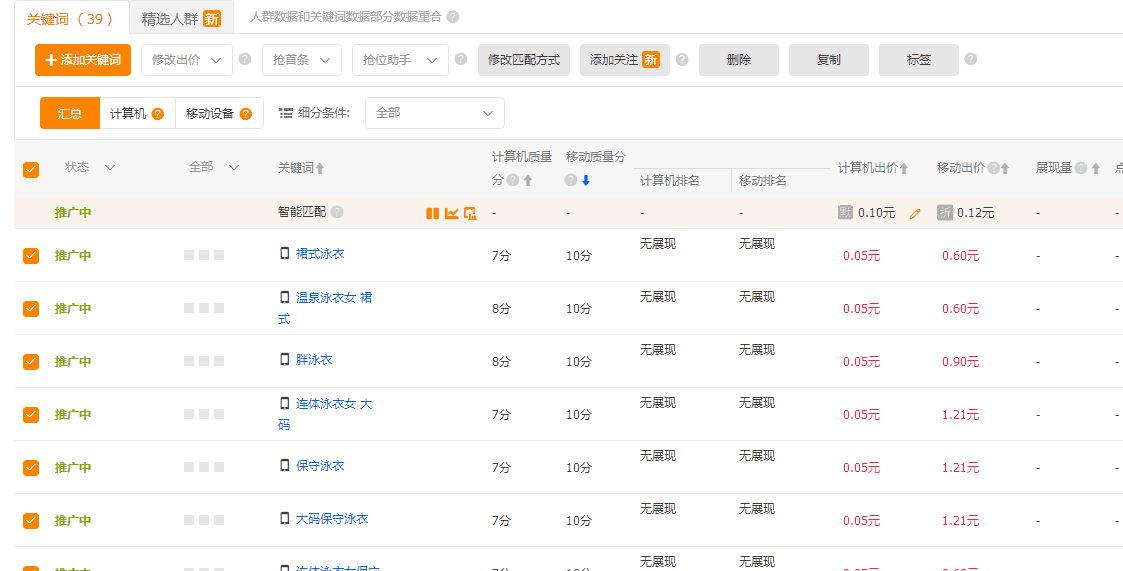 【万堂专栏】百万店铺运营初次开车要点