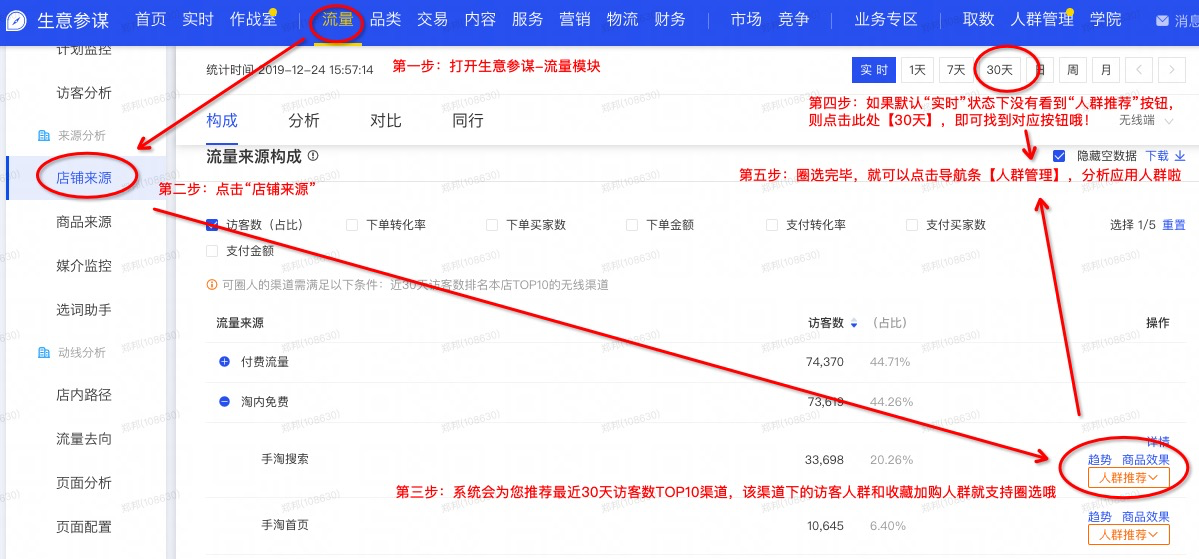 单品人群/渠道人群新玩法，你用过了吗？