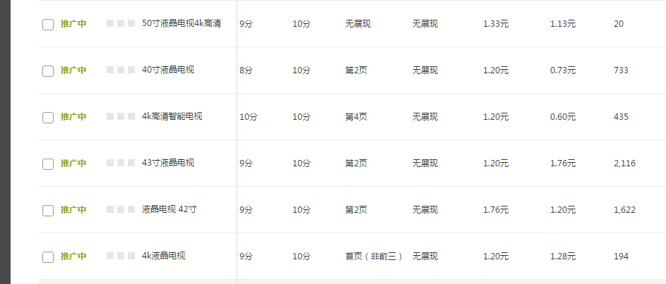 【案例】没有官方活动，如何让店铺销量过百万