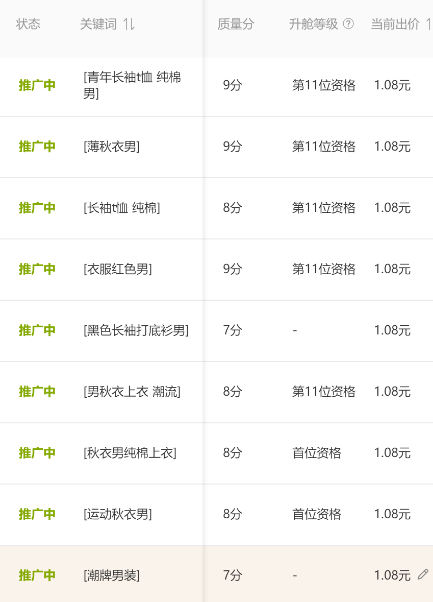 新功能销量明星横空出世