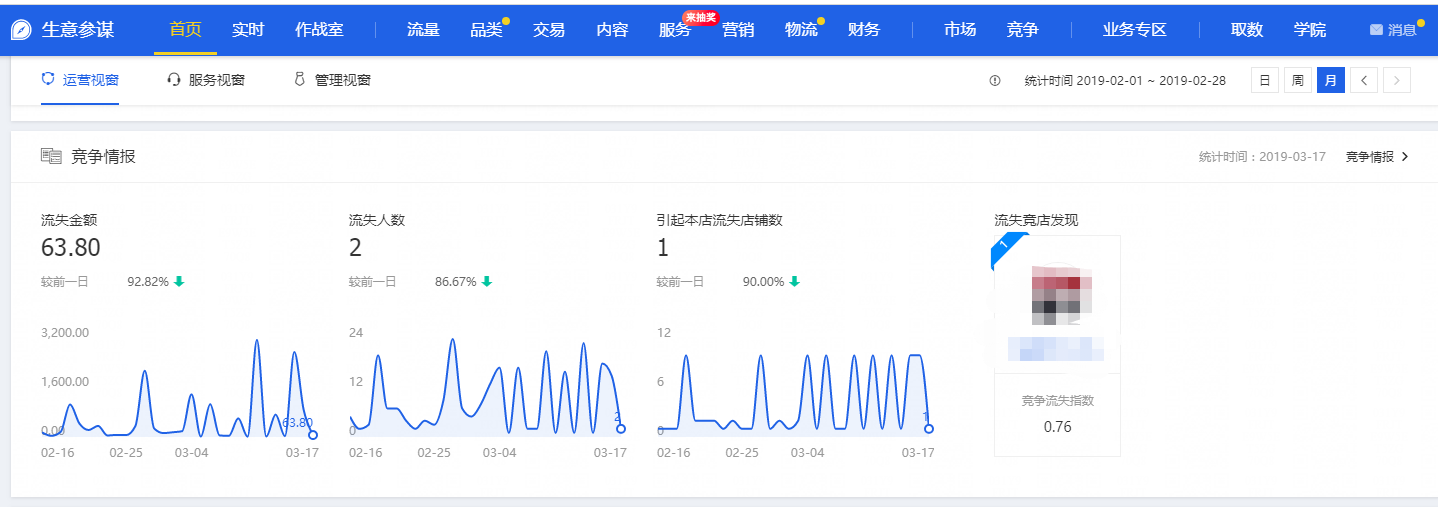 【达道干货】店铺流量规划思路及步骤