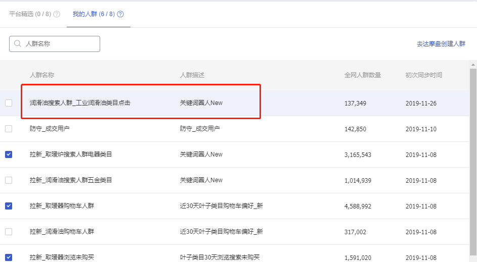 老梁爆款生产线/ 达摩盘09圈人拓展与工具投放