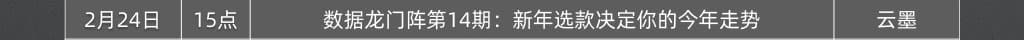 020年2月免费直播课程早知道"