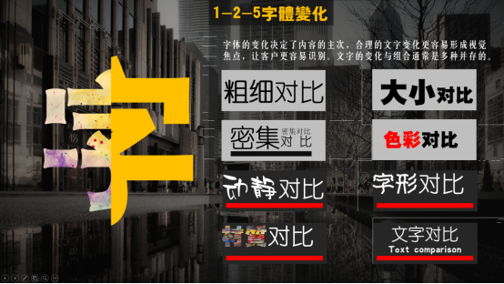 如何进行视觉营销提高店铺转化率20%