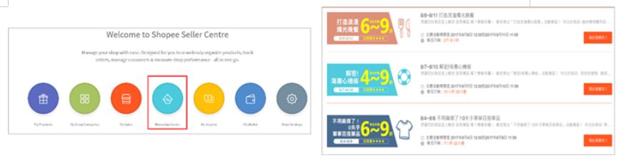 shopee亲测| Shopee站内/站外引流方法