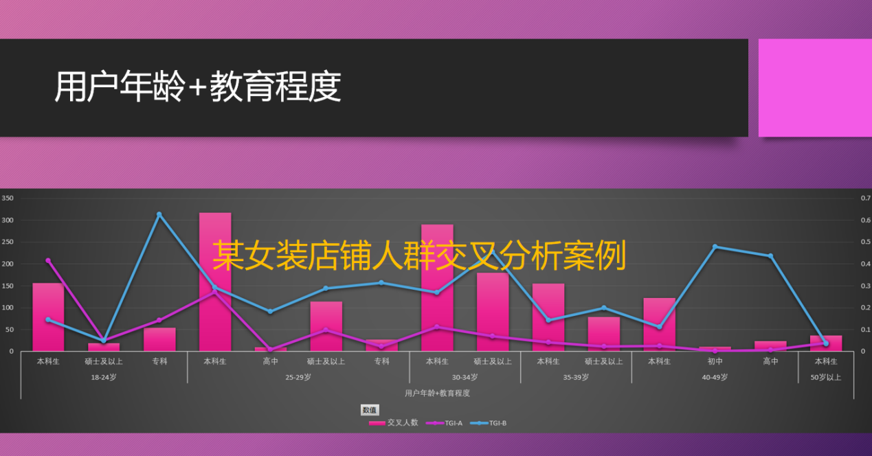 爆款生产线/ 车搜结合03车搜的根基