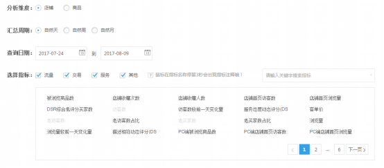 一战成名-达道战队-自欣阳-快速打造新款基础