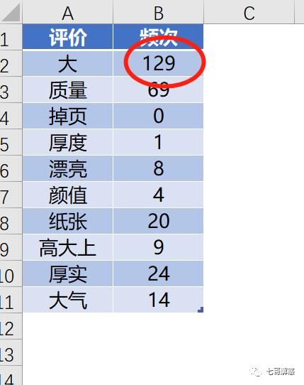 最新玩法（请结合前两篇文章理解）