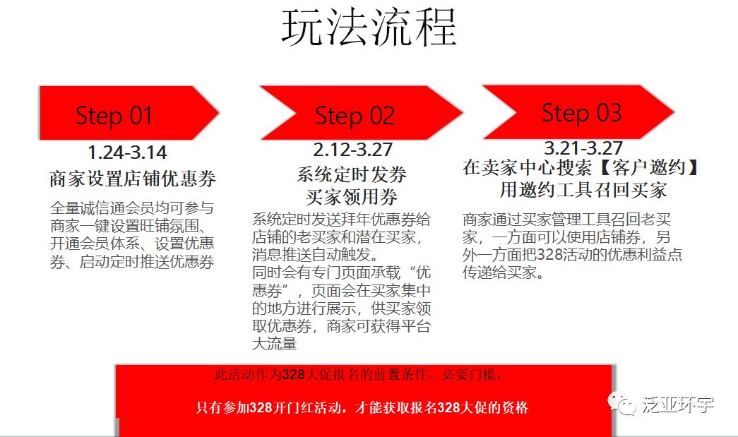 关于328商人节秘籍都在这里，环宇君带你玩转商人节
