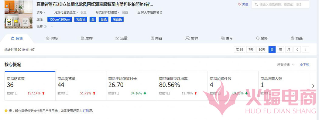 【干货】如何组建标题让流量访客持续引爆？