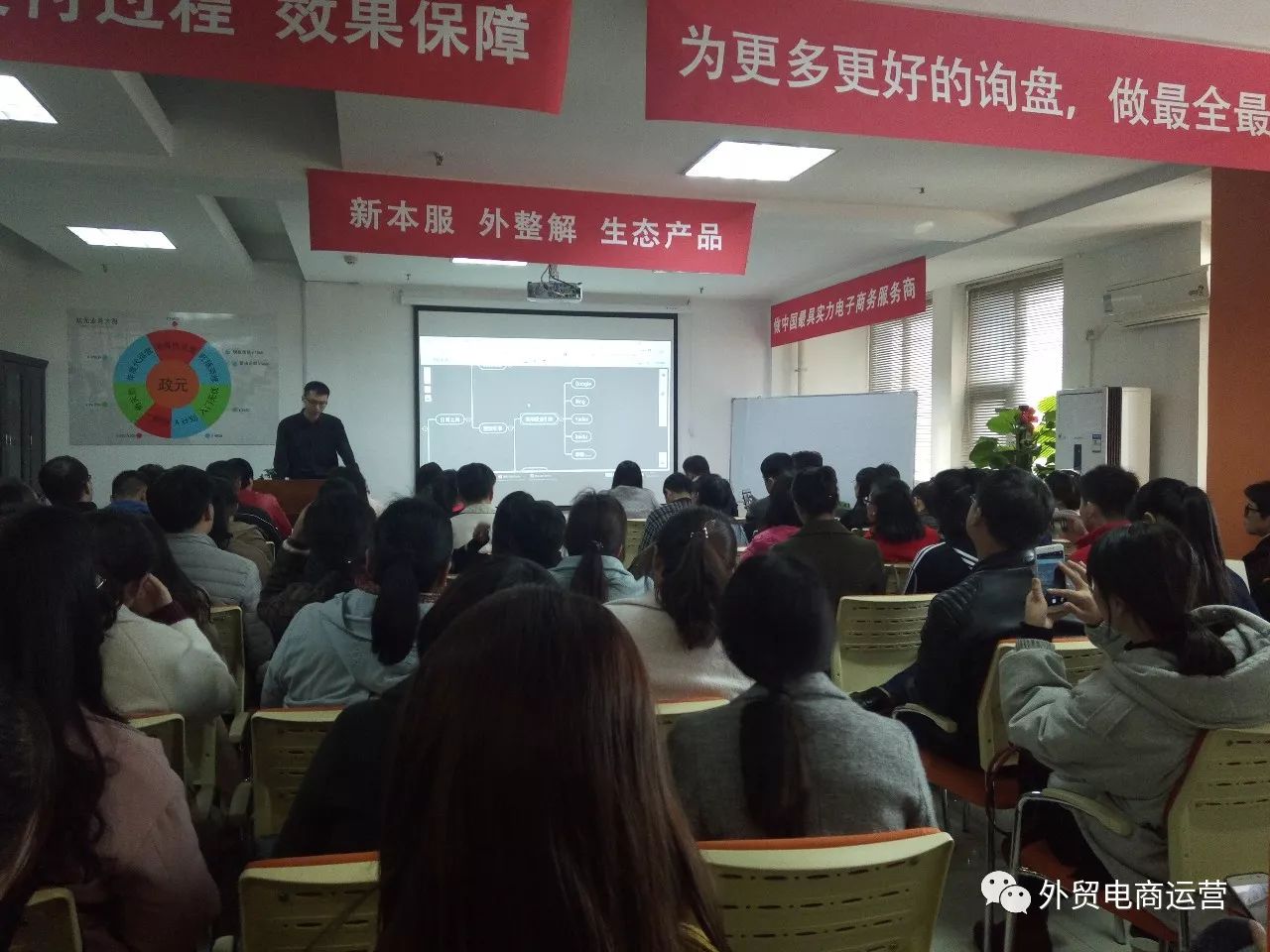 来自一枚外贸运营小哥的学习分享