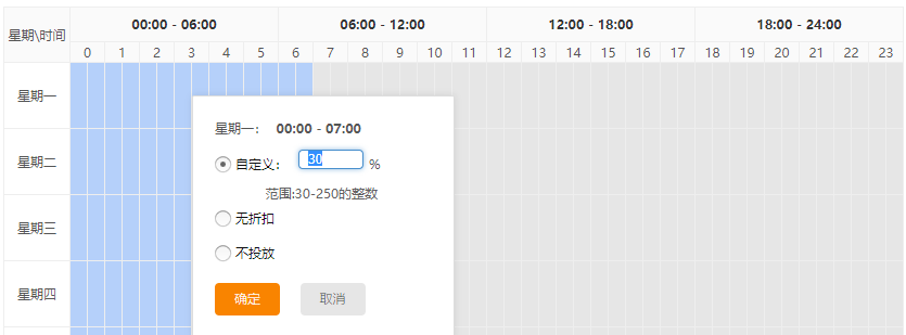 男装的直通车时段出价调整