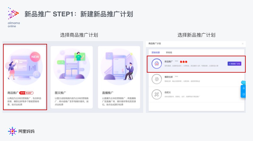 【官方】 超级推荐商品推广使用文档
