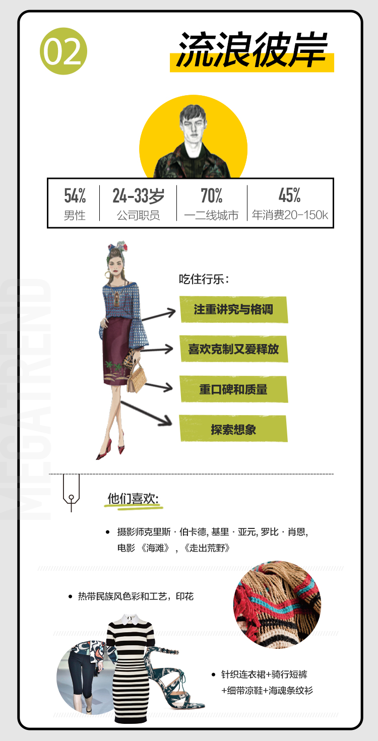 阿里妈妈再度携手天猫服饰发布行业白皮书