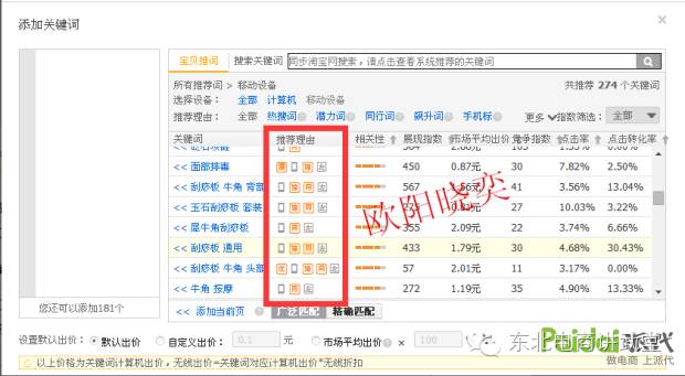从核心入手优化无线端 吸取更多自然搜索流量