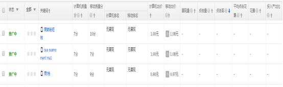 【达道干货】老司机带你玩转直通车