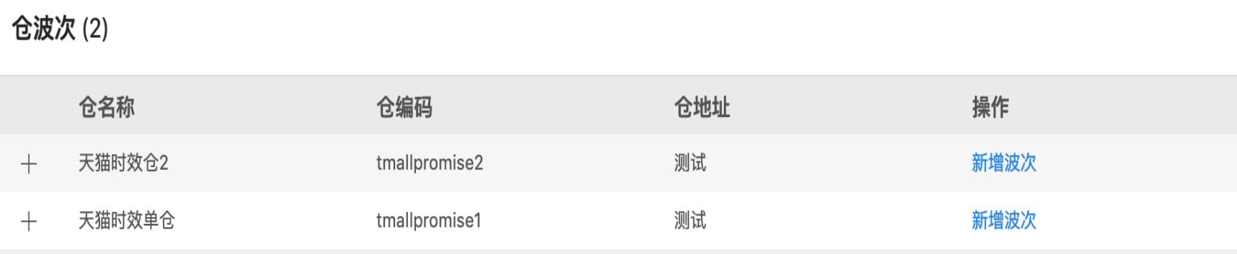 【蛋蛋研习社】天猫承诺时效服务要不要签呢
