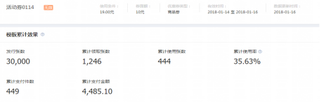 【达道干货】吸引淘宝客为店铺推广的小技巧