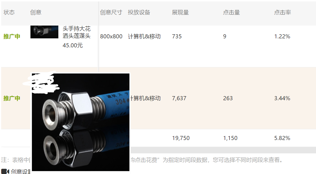 双11直通车冲刺