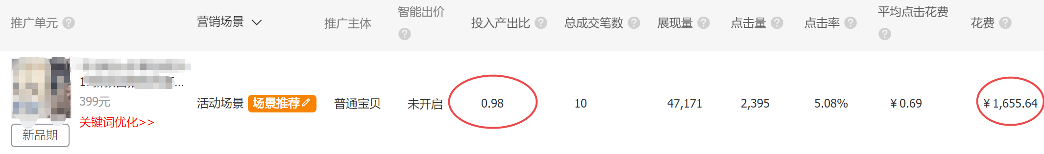 【蛋蛋研习社】双十一之后活动计划该怎么处理