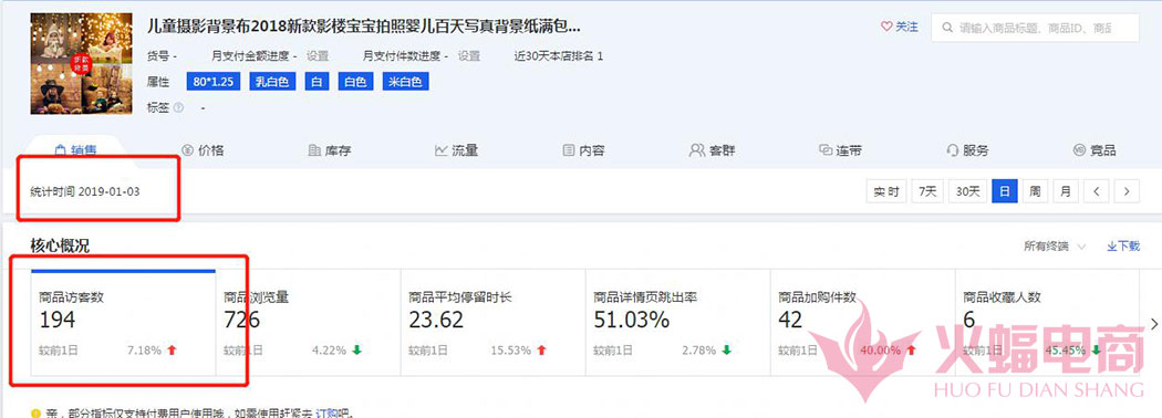 【干货】如何组建标题让流量访客持续引爆？
