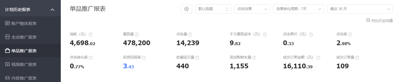 【达道干货】爆款打造手册