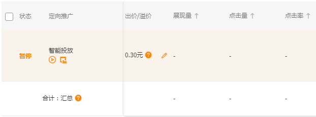 【达道干货】新手入门直通车定向推广