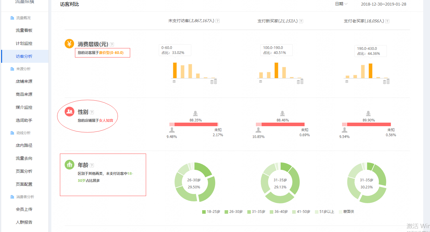 达摩盘新老客拉新圈选带你迅速起飞