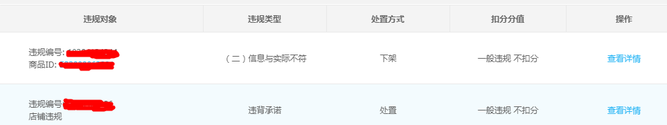 【达道干货】新品如何快速突破零流量！