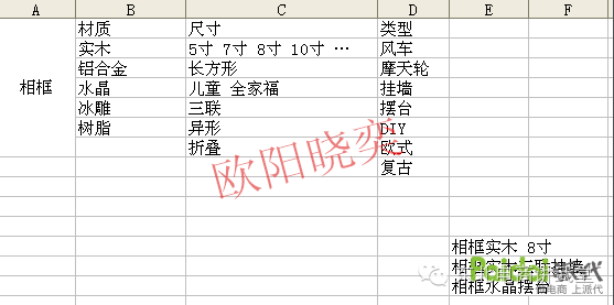 从核心入手优化无线端 吸取更多自然搜索流量