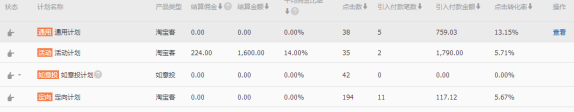 一战成名-达道战队-道士-淘宝客销量打造