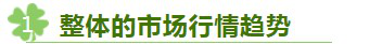 【干货】提升转化率的5大因素，你知道多少？