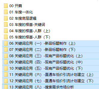 爆款生产线/ 车搜结合06关键词应用一