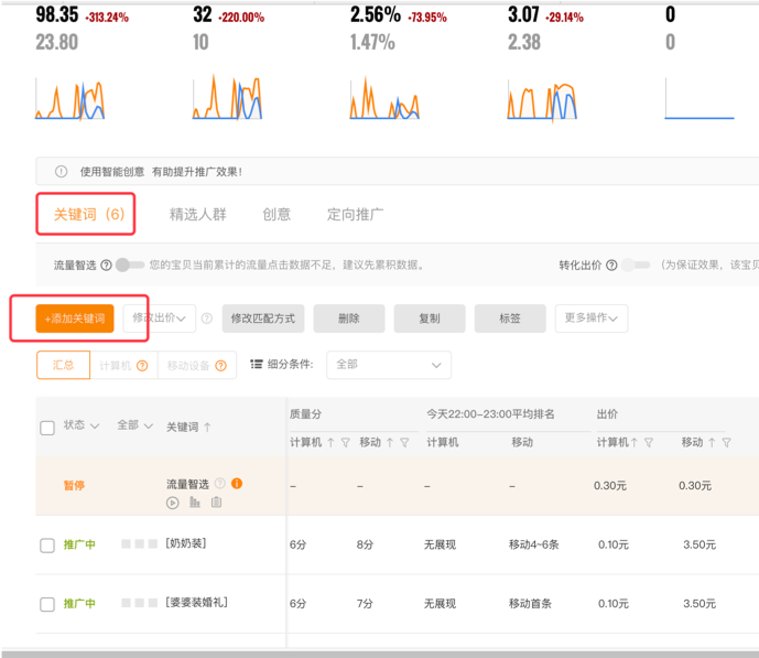 爆款生产线/ 如何用直通车快速寻找关键词上