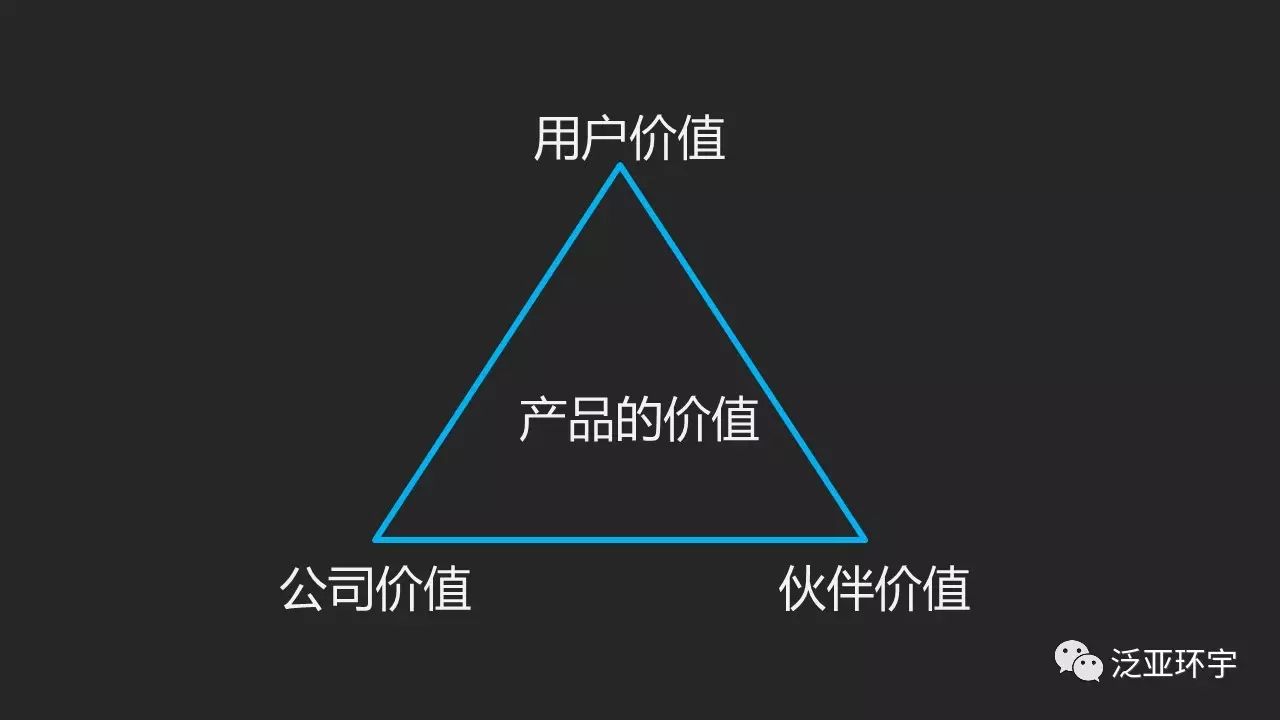 新媒体运营到底是做什么？