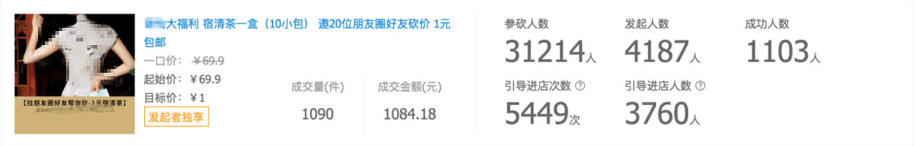 【案例】砍价活动，让店铺增长3万粉丝