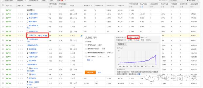 PC直通车之夹缝中求生存
