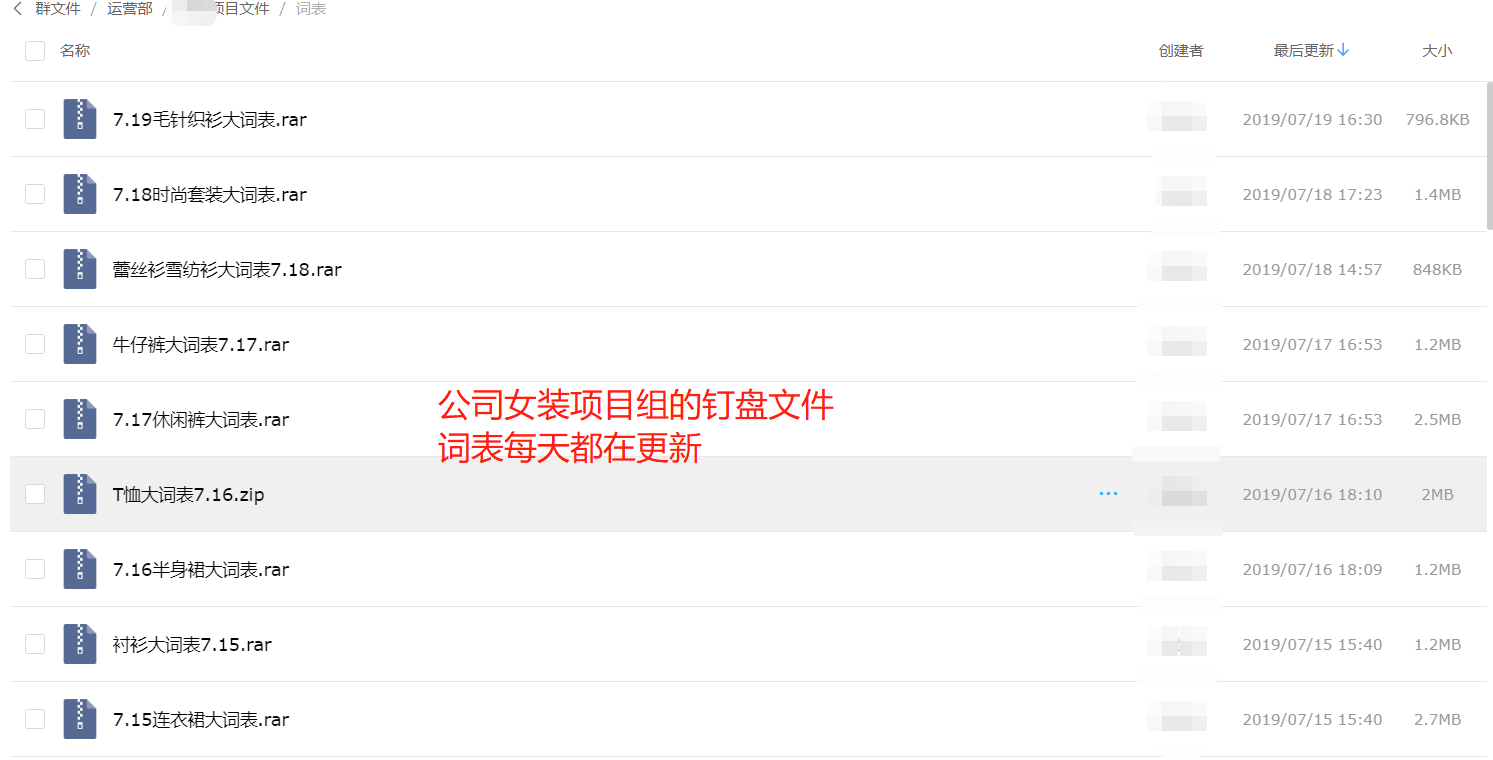 爆款生产线/ 车搜结合03车搜的根基