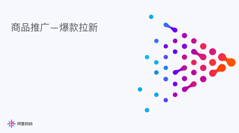 【官方】 超级推荐商品推广使用文档