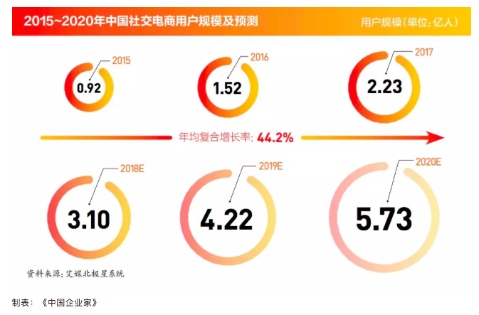 阿里集团CEO张勇：幸运的是，你睡觉也得睁着眼